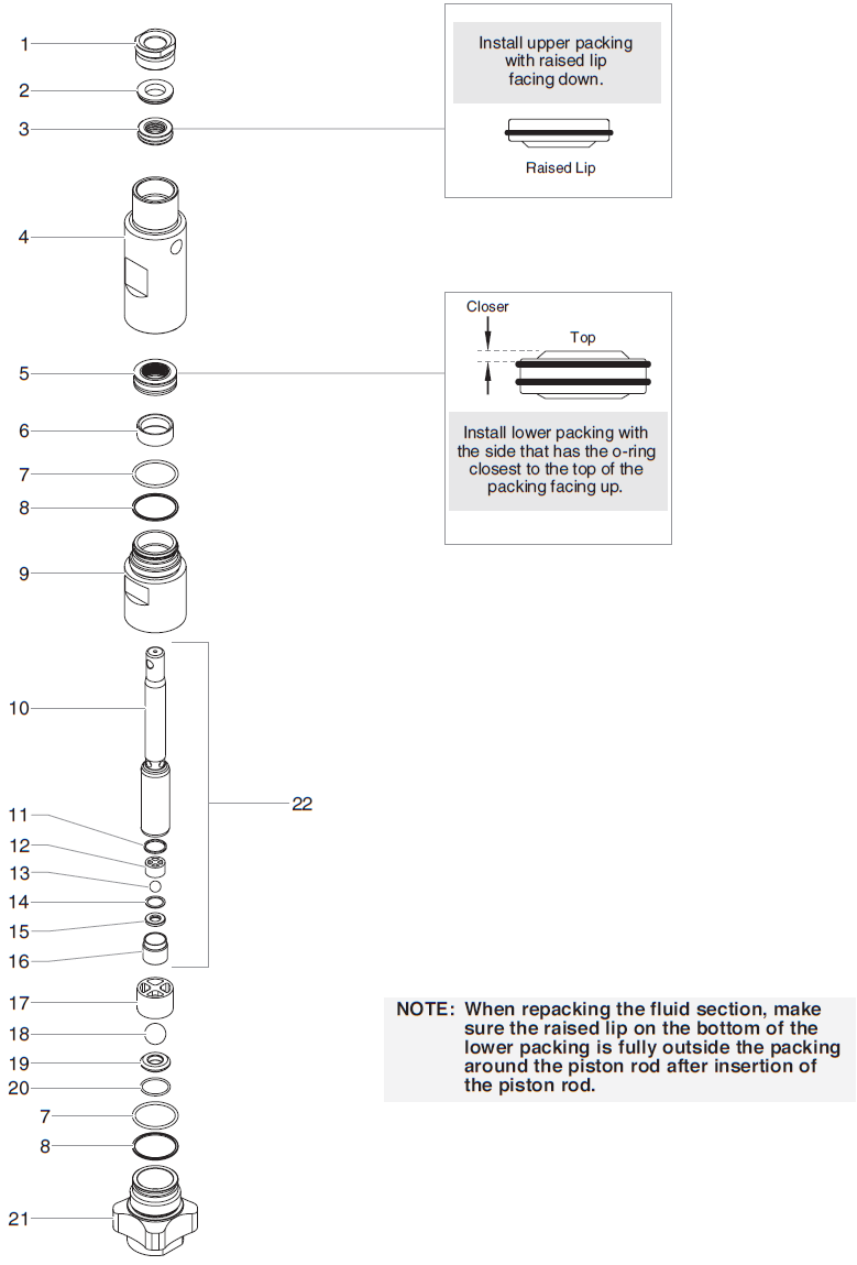 840i Fluid Section Assembly (P/N 800-300)